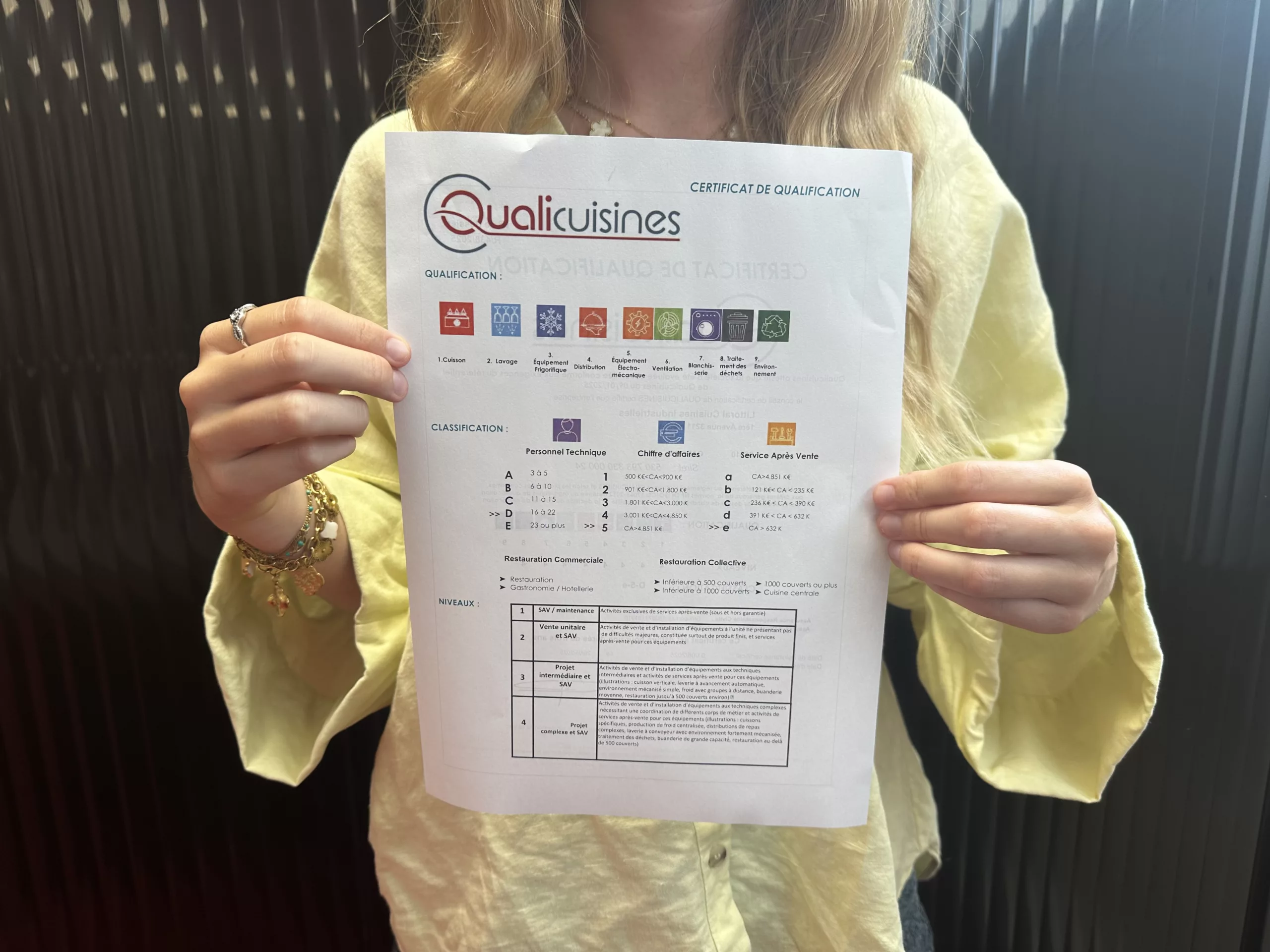 Certification Quali’Cuisines