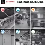 Nos 6 domaines d&rsquo;expertise en 1 image